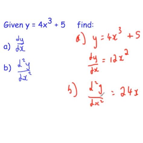 Image result for Calculus Second Derivative
