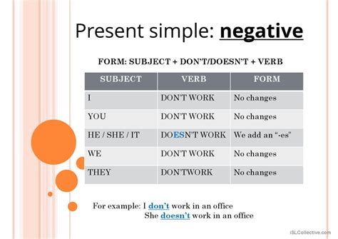 Present Simple 的图像结果