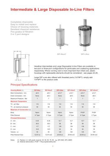 Instrumentation & Gas Analysis - Headline Filters - PDF Catalogs ...