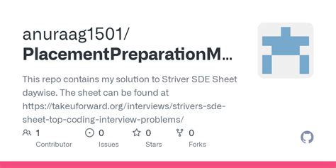 GitHub - anuraag1501/PlacementPreparationModule: This repo contains my ...