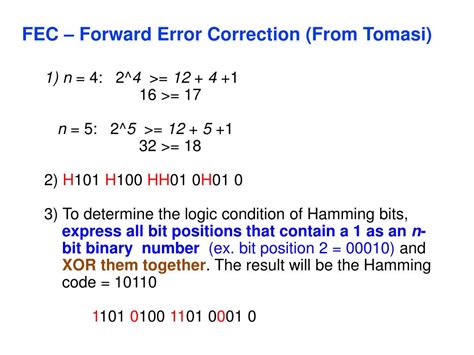 Forward Error Correction Methods 的图像结果