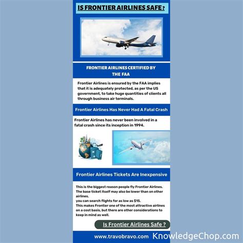 Is Frontier Airlines Safe? | 🥷 Knowledge Ninja