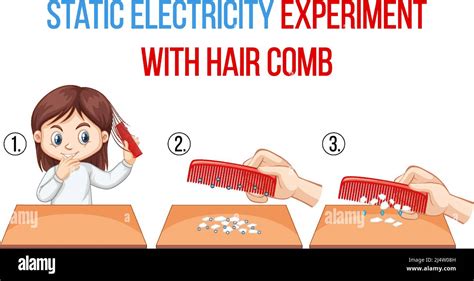 Image result for Static Electricity Examples
