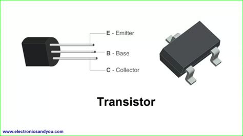 Image result for TRANSISTOR