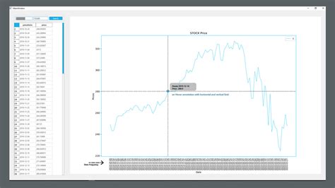 Image result for PyQt Matplotlib Application