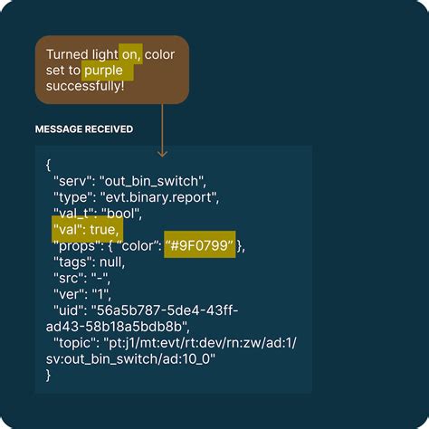 Image result for MQTT Arduino Tutorial