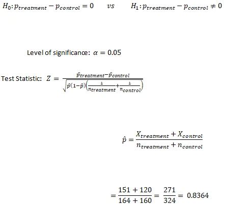 Half-Life Statistical Testing 的图像结果