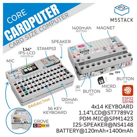 Image result for Card Computer