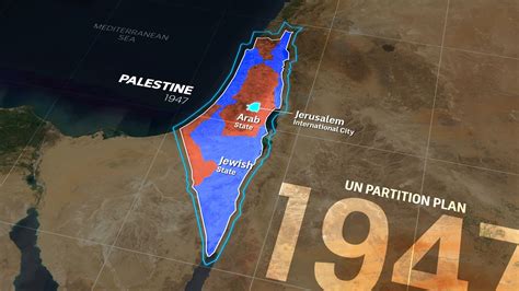 Arab States Palestine