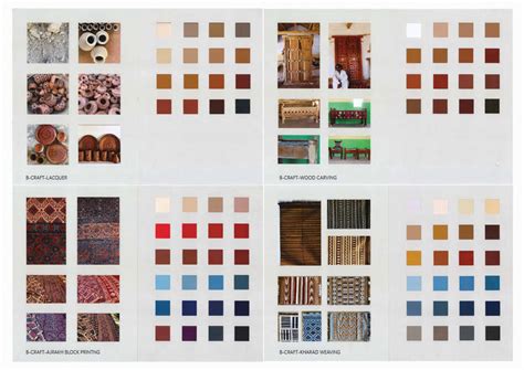 DRP_SEMESTER 10 | CEPT - Portfolio