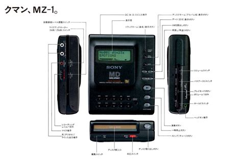 Sony MiniDisc Error Code C13 的图像结果