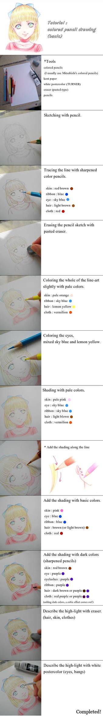 Tutorial Coler Draw 的图像结果