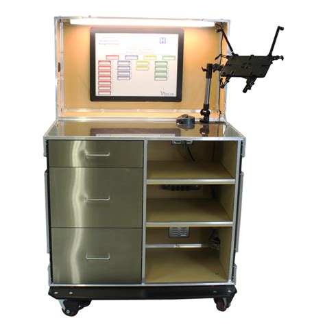 Image result for Incident Command Center