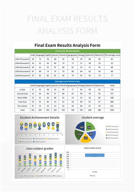 Making Result Sheet by Using Excel Formulas 的图像结果