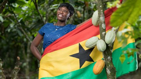 Cocobod - Subsidiaries and Divisions