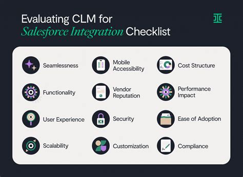 Image result for Salesforce Contract Management Module