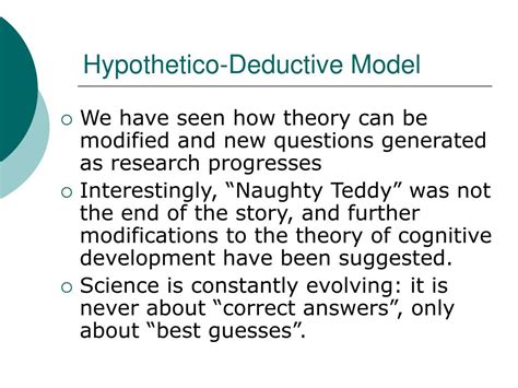 Image result for Hypothetico-deductive Model Examples