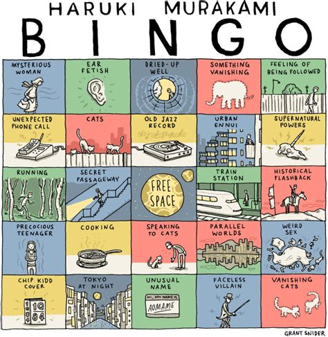 endalaust: 1Q84 - Haruki Murakami: Review