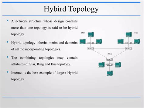 Image result for Computer Networks Tutorials Point