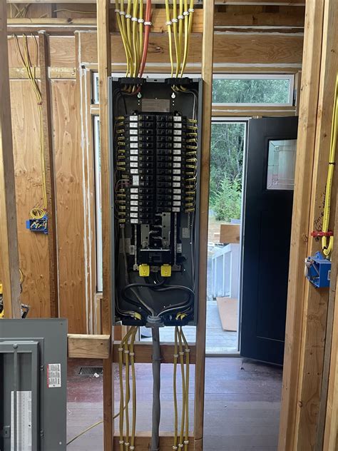 Image result for Structured Media Panel