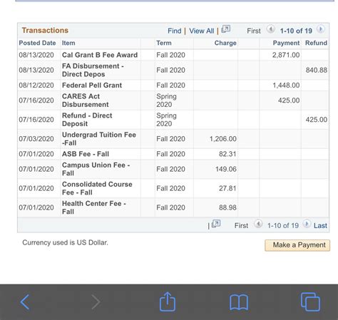 Does this mean I get Cal Grant B deposited into my bank account soon? : r/csuf