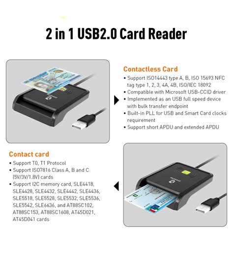 Image result for IBM Card Reader