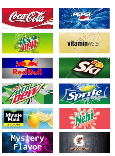 Image result for Vending Machine Push Button Label