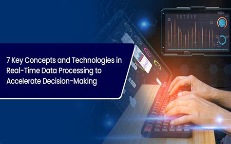Image result for Key Components of Real-Time Data Processing