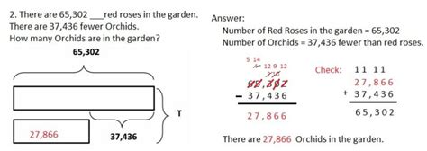Image result for Eureka Math Grade 4 Module 1 Lesson 19