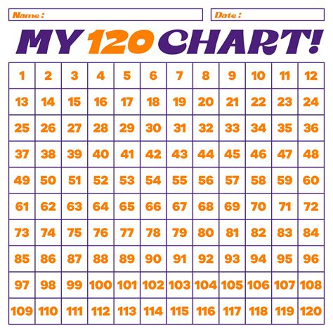 120 Printable Chart - Printable Word Searches