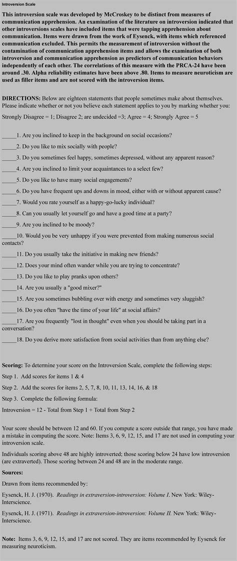 Introversion Scale Assessment: A Comprehensive Measure of Traits - Studocu