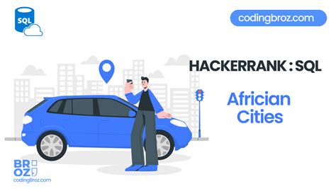 Country Codes HackerRank Solution SQL 的图像结果
