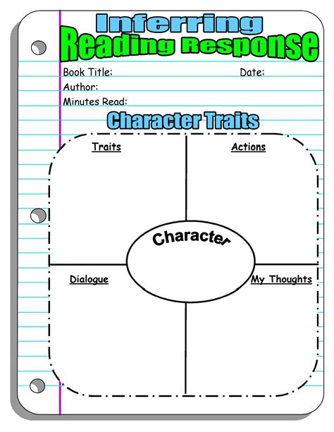 Inferring Character Traits Graphic Organizer