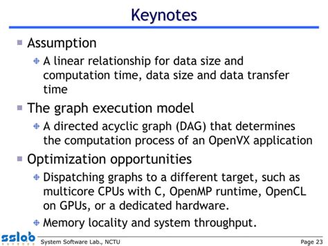 Image result for OpenVX Basic