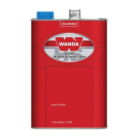 Properly Using Wanda 2K Primer 的图像结果