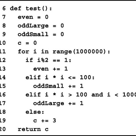 Image result for PyPy
