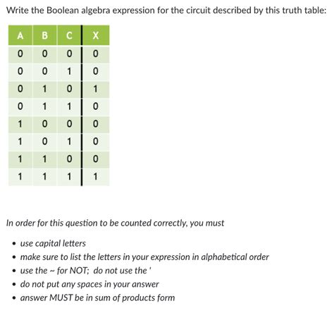 Image result for Boolean Algebra Expression