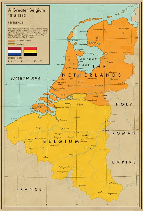 Belgium History