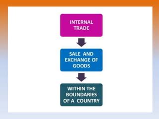 Commerce 的图像结果