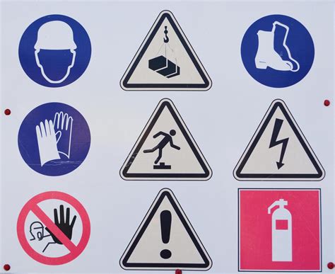 Image result for Safety Signage Warning Signs
