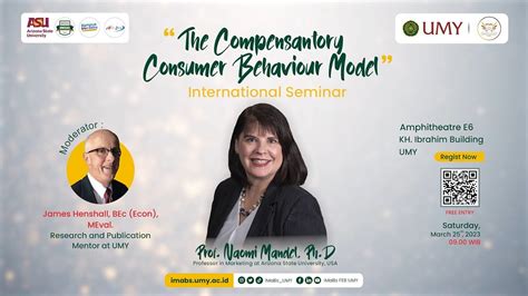 Image result for Compensatory Consumer Behavior Model