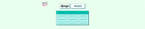 Image result for Django Making Models