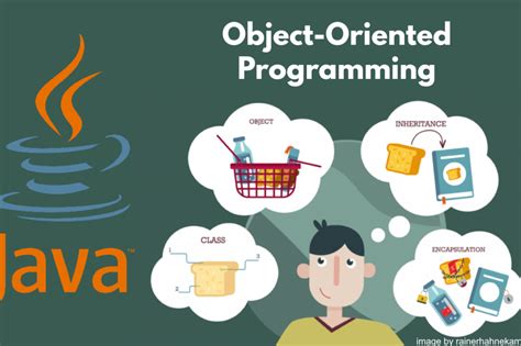 Java Object-Oriented 的图像结果