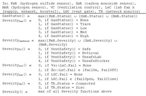 Image result for Control Number Format