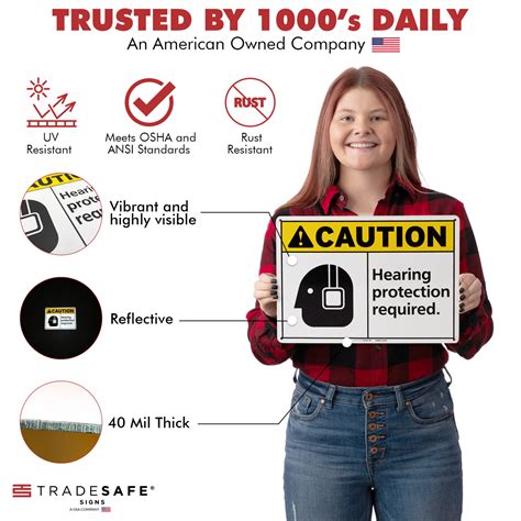 Image result for Hearing Protection Safety Signs