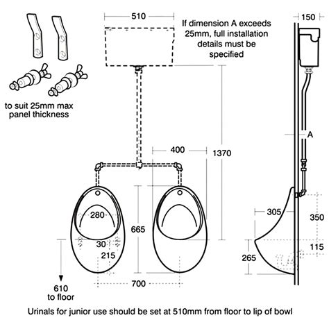 Urinal Spacing Dimensions