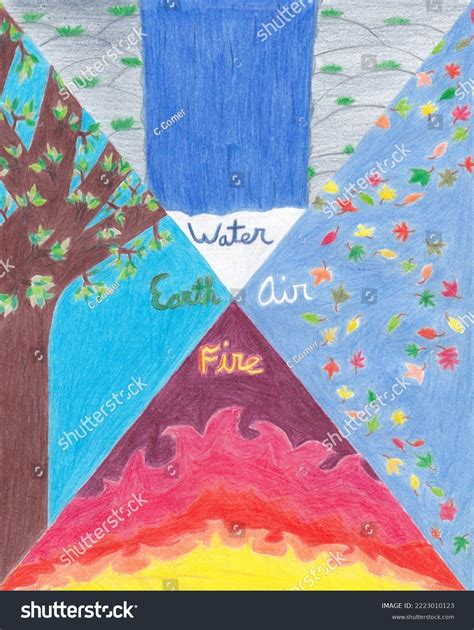 4 Basic Elements 的图像结果