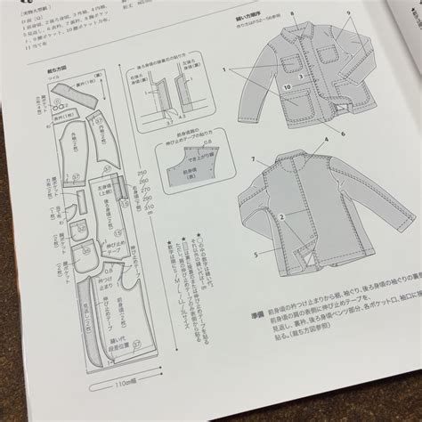 male pattern boldness: Japanese Pattern Book Project #1 -- The Work Jacket