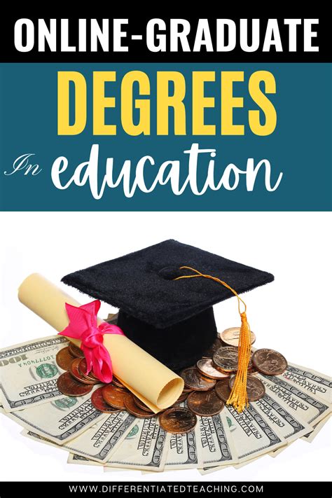 Online Graduate Teaching Programs 的图像结果