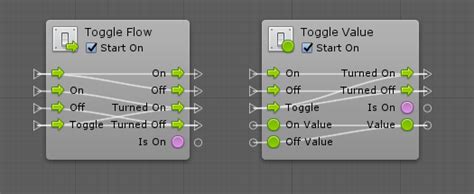 Image result for Android Controls Unity 2D Bolt